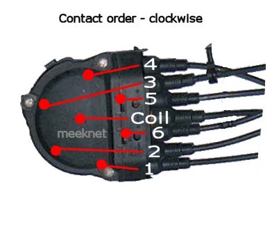 BMW E32 E38 V12 Distributor Lead Order M70 M73